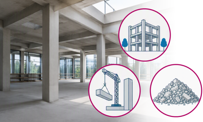 Slim circulair bouwen met beton: van ambitie naar praktijk